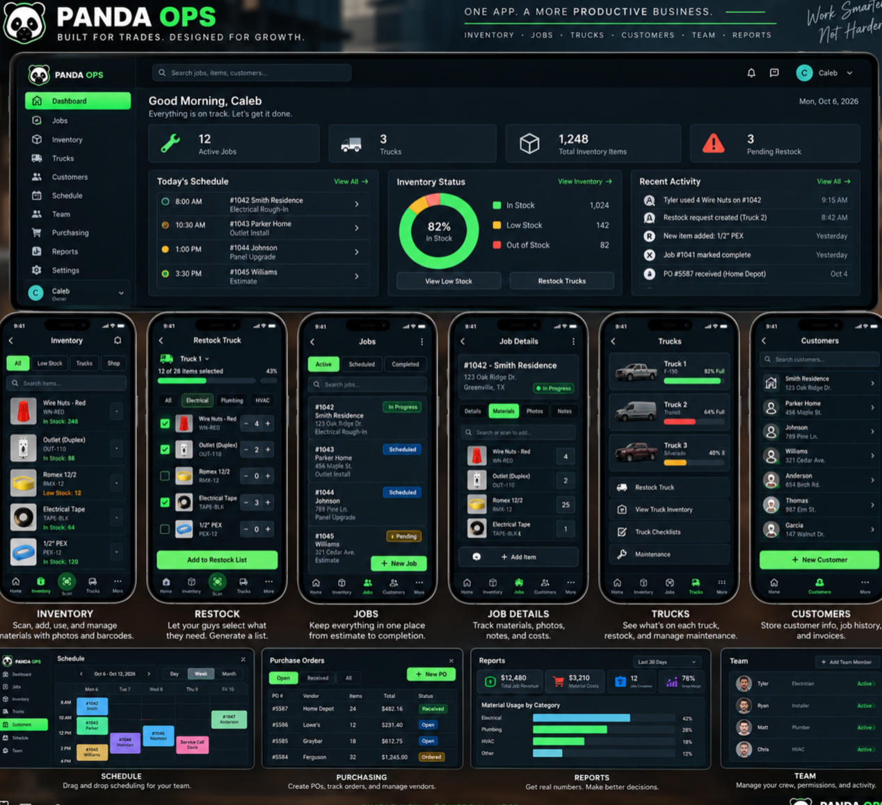 Panda Ops interface showing jobs, inventory, trucks and customer management